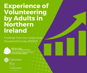 Experience of Volunteering by adults in NI 23-24